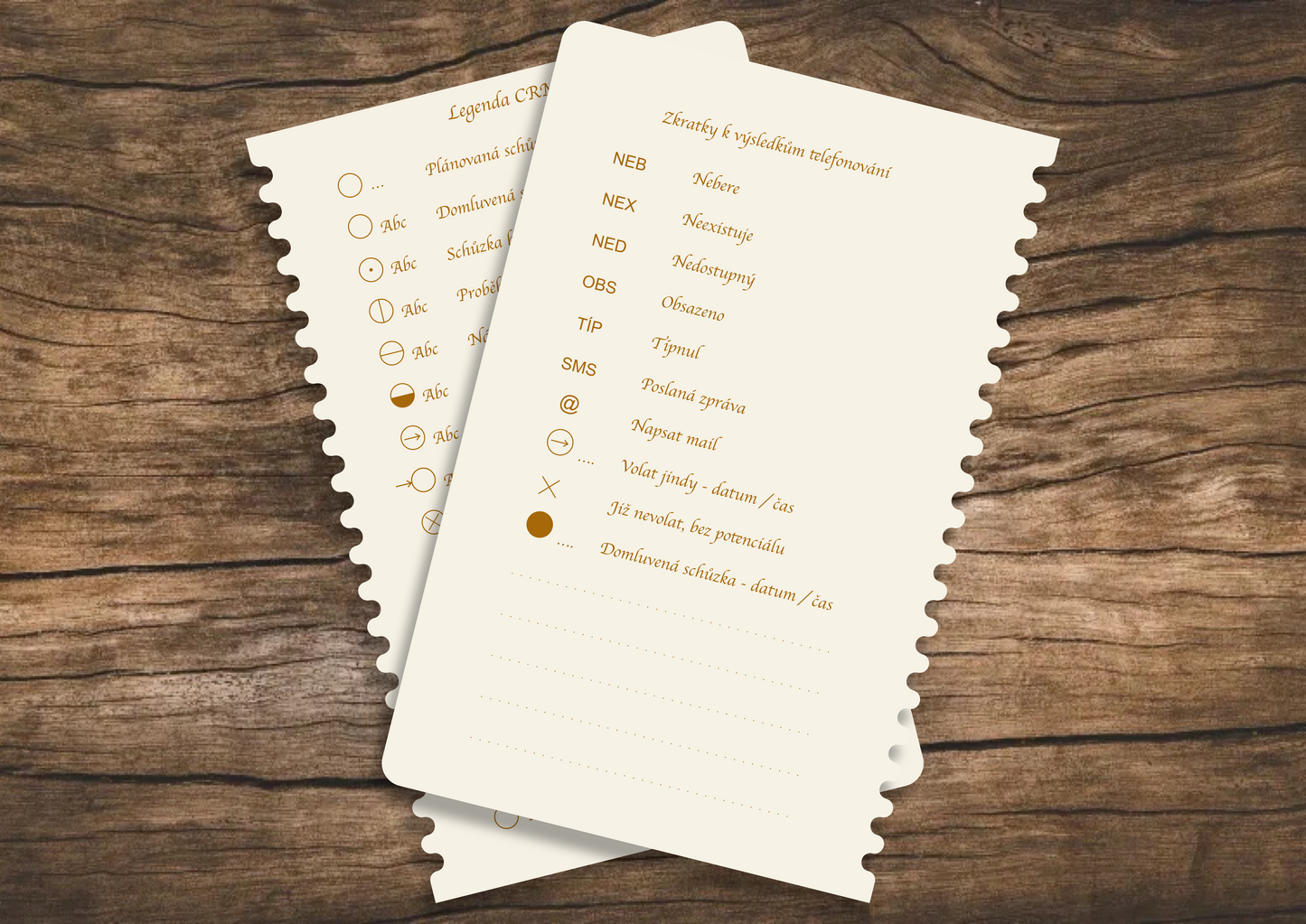 Příloha CRM zkratky