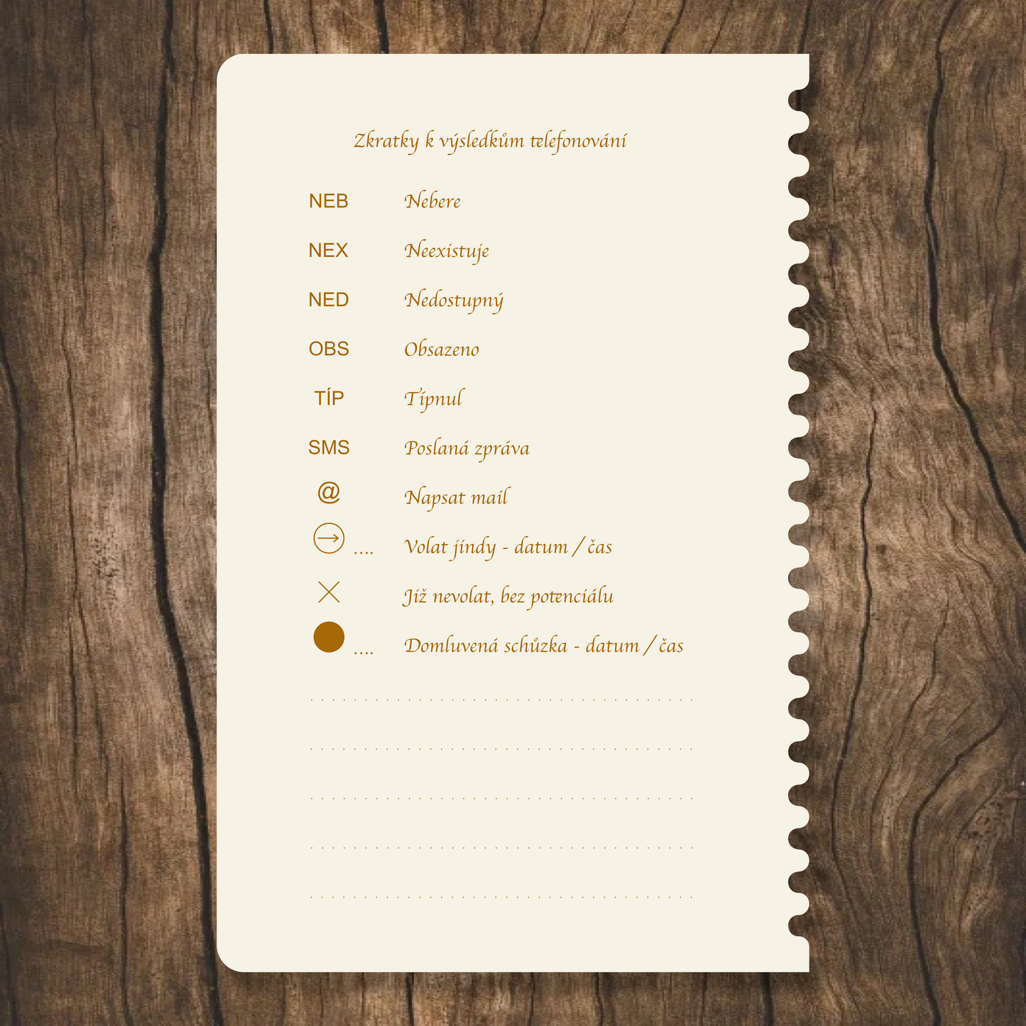 Příloha CRM zkratky